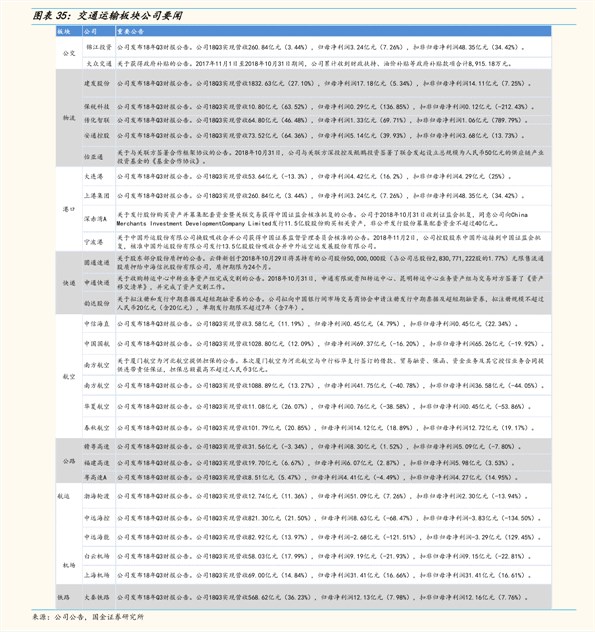 上海至重庆游轮最新价格表及豪华之旅深度体验