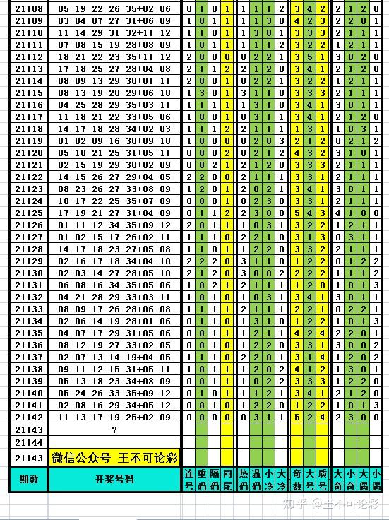 新澳历史开奖最新结果查询表,决策资料解释落实_精简版105.220