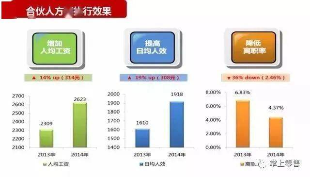 新奥门码内部资料免费,创新解析执行策略_8DM93.995