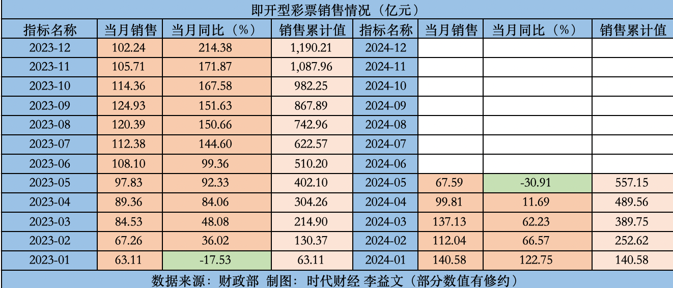 乱了谁的容颜 第2页