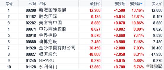 2024澳门天天开好彩免费资科,广泛的解释落实支持计划_HD38.32.12