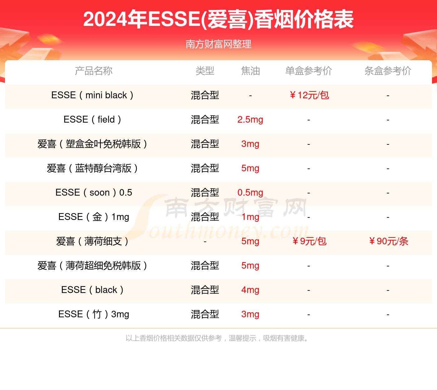 600图库大全免费资料图2024,最新核心解答落实_经典版172.312