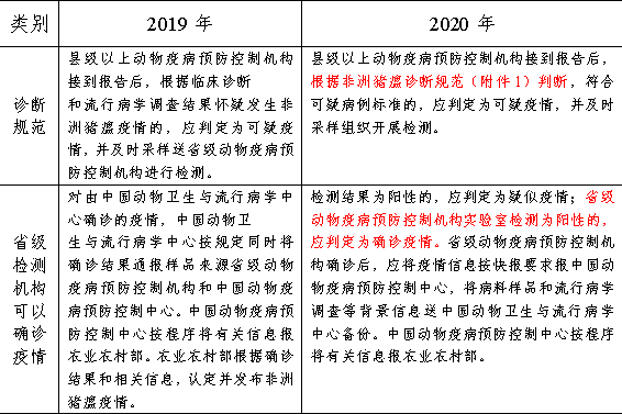 2024新澳门历史开奖记录,广泛的解释落实方法分析_HD38.32.12