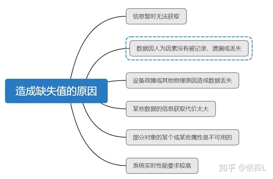 2024澳门今晚开奖号码香港记录,理论分析解析说明_特别款46.145