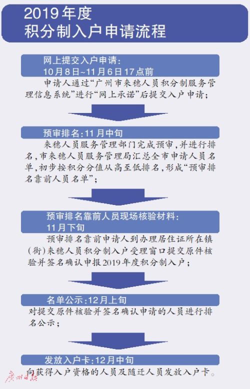 新澳门正版资料免费公开澳,国产化作答解释落实_基础版2.229