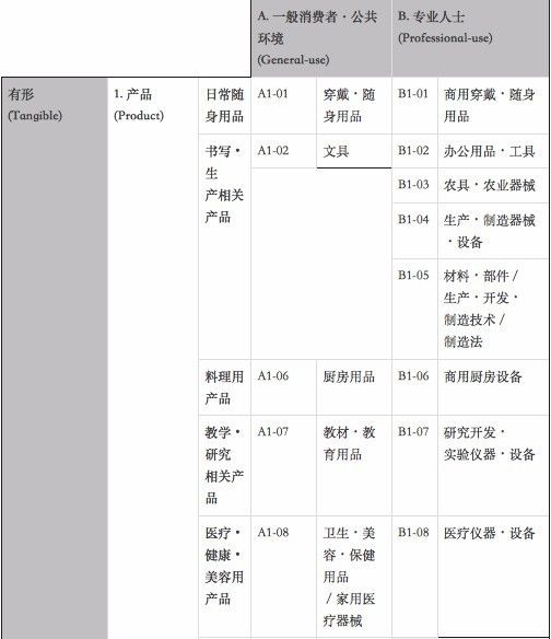 新澳门彩天天开奖资料一,实践性计划实施_D版74.896