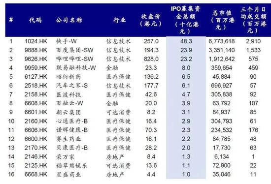 新澳门免费资料,收益解析说明_AP48.354