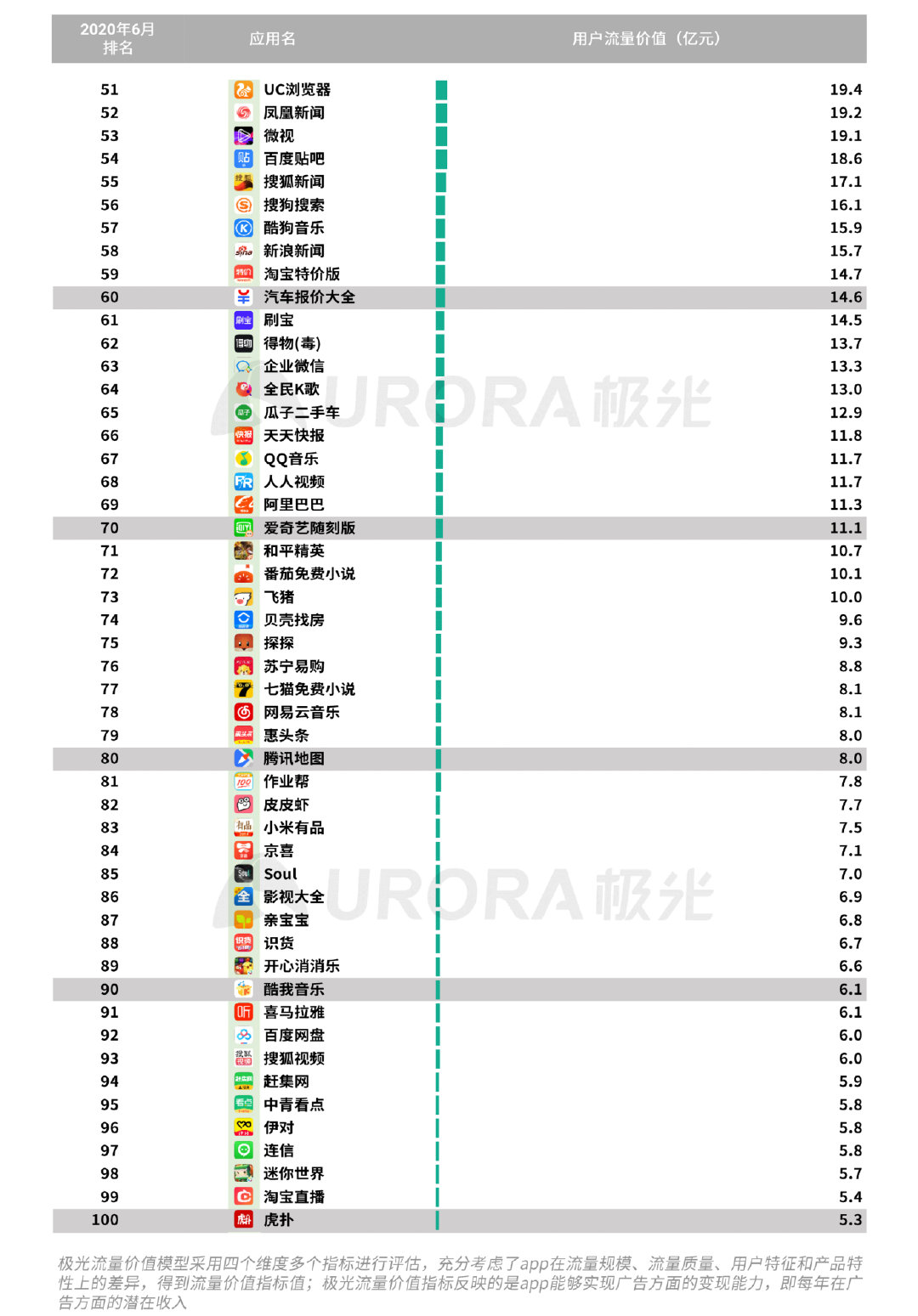 澳门内部精准免费资料网址,数据驱动执行方案_特别版3.363