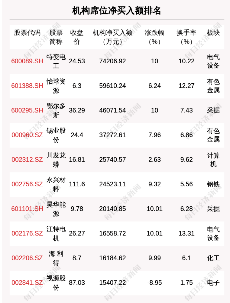 澳门特准一码,全面解答解释落实_豪华版180.300