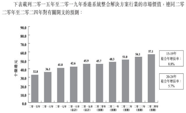 澳门vip一码内部精准,资源整合策略实施_粉丝版335.372