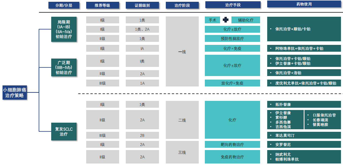 王中王精准资料期期中澳门高手,全面数据分析方案_vShop49.421