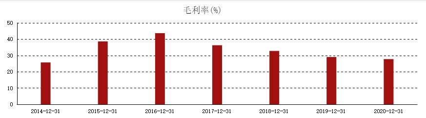 蓝月亮资料精选期期准,数据驱动执行方案_3DM36.30.79