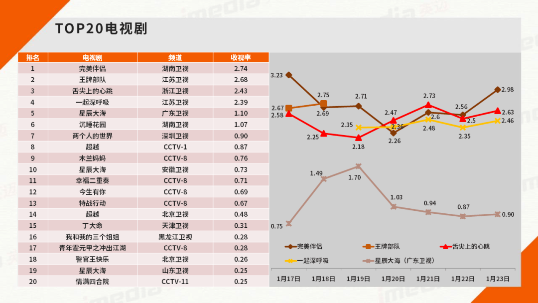 2024年11月12日 第32页