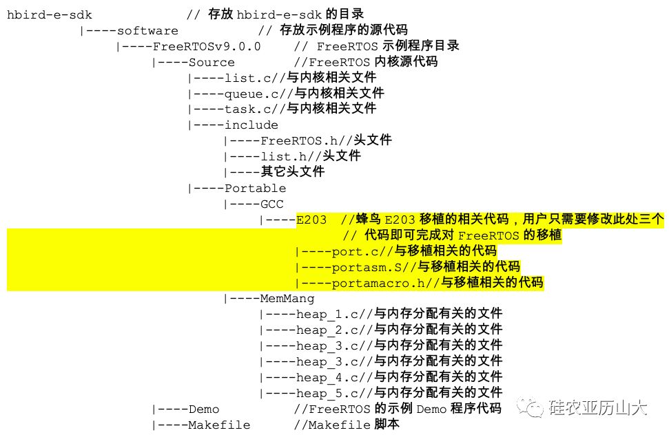 正版资料免费资料大全十点半,实证说明解析_豪华版66.316