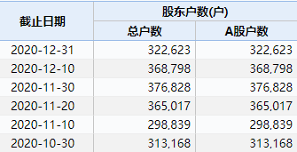 丿萝莉丶兔灬 第2页