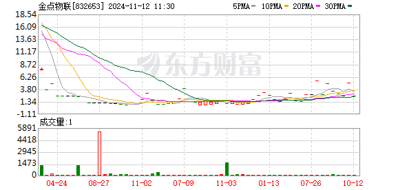 星河漫游 第2页