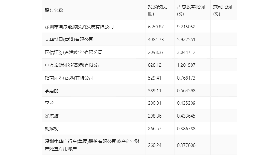 2024年香港正版资料免费大全精准,系统化推进策略探讨_Device25.836