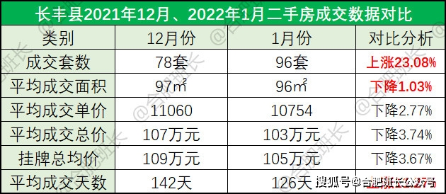 澳门一码100%准确,实证数据解析说明_社交版35.395