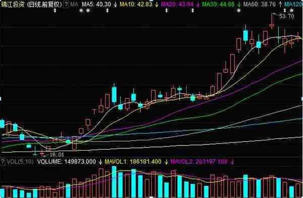 龙头股份重组最新动态，深度解析及前景展望