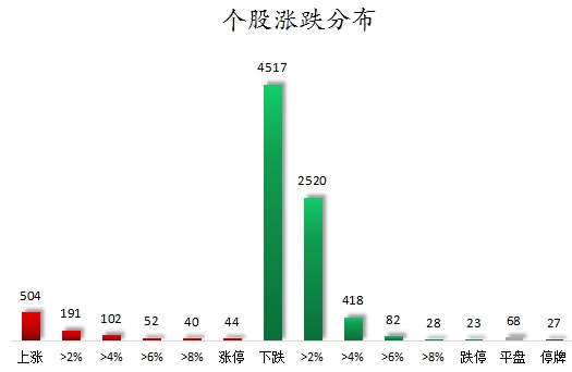 2024年新澳门今晚开什么,科学数据评估_Advance84.369