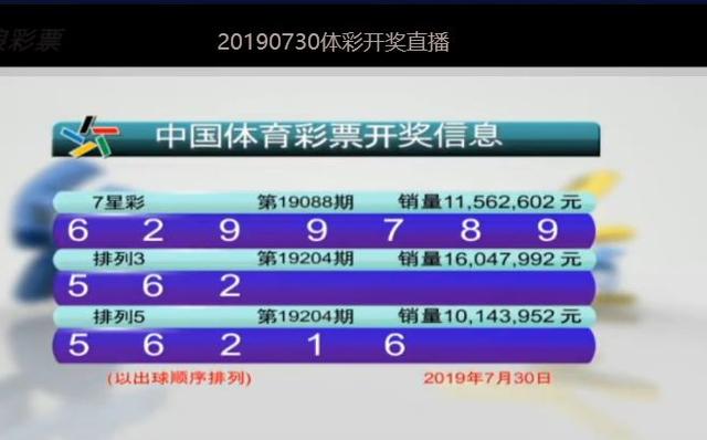 新澳六开彩开奖结果查询合肥中奖,迅速执行计划设计_RX版39.454