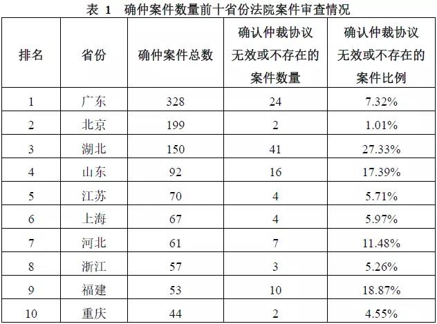 新澳一肖一码100免费资枓,全面数据分析实施_影像版61.23