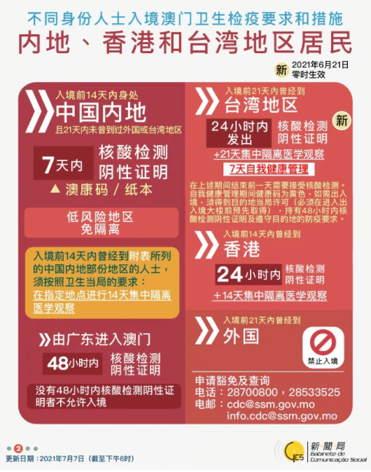 新澳门最新最快资料,动态调整策略执行_游戏版29.639