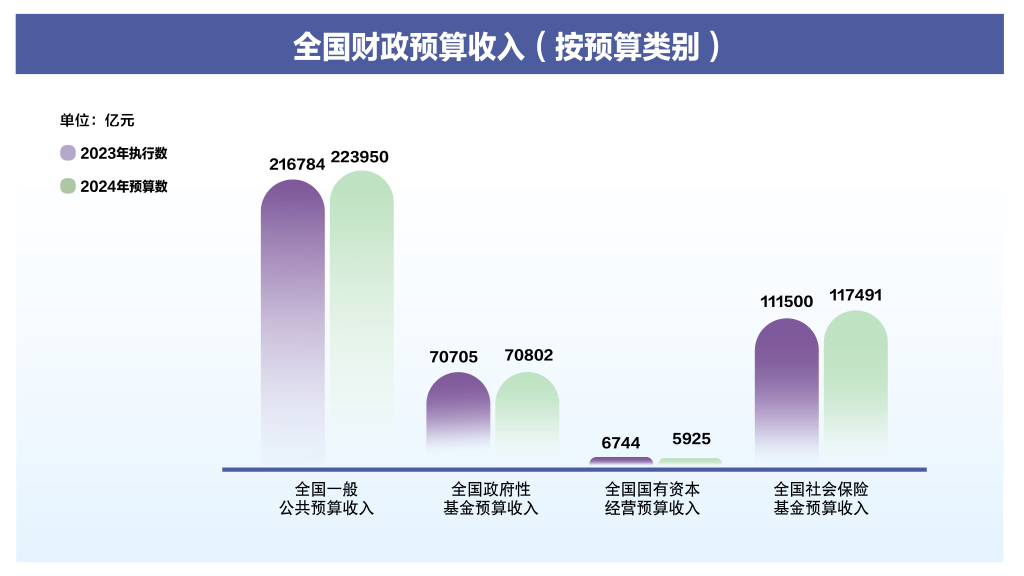 新澳门内部资料精准大全2024,深层计划数据实施_suite65.647