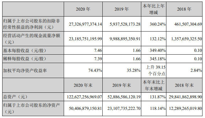 新澳门资料免费长期公开,2024,决策资料解释落实_增强版8.317