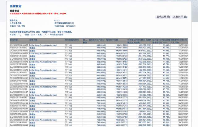 2024香港港六开奖记录,国产化作答解释落实_入门版2.362