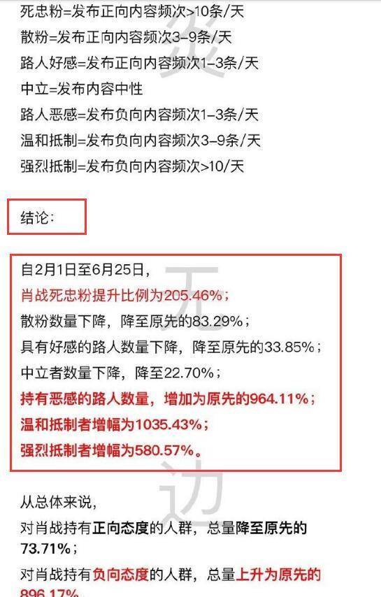 夏日清风 第2页