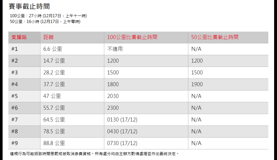 香港最准100‰免费,具体操作指导_领航版81.650