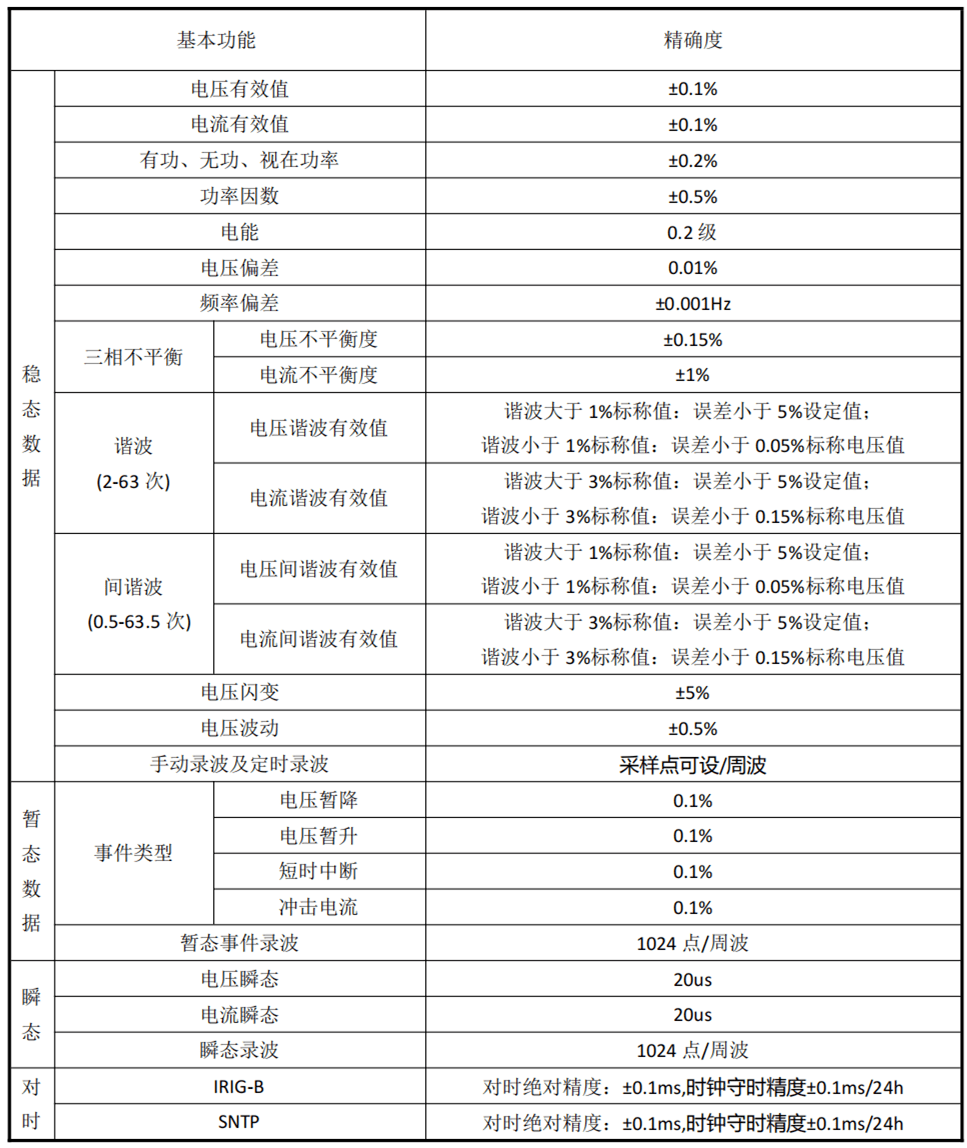 澳门开奖结果+开奖记录表013,完善的执行机制分析_粉丝款21.189