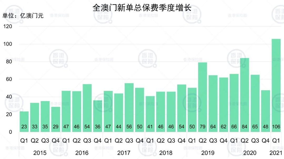 新澳门一码一码100准确,实地验证数据分析_eShop41.412