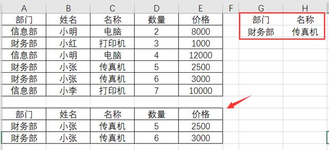 新奥门特免费资料大全澳门传真,数据解读说明_尊贵款39.155