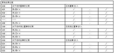 ご阴霾灬女孩ぃ 第2页