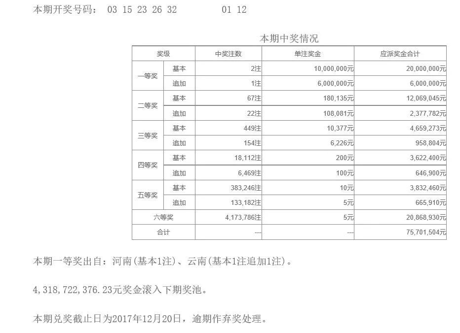 新澳门六开彩今晚开奖,诠释解析落实_3DM36.30.79