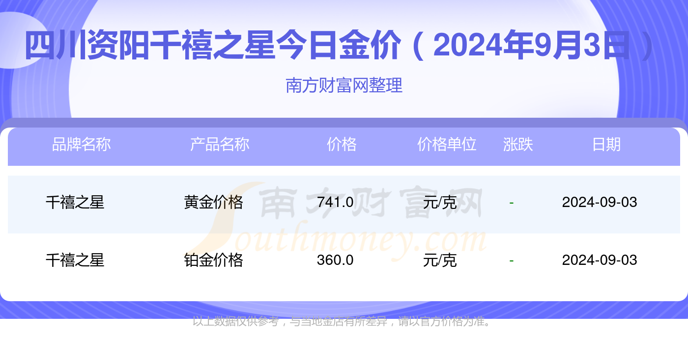 香港4777777的开奖结果,专业数据解释定义_黄金版26.975