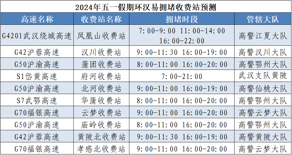 新澳开奖记录今天结果查询表,互动策略评估_轻量版11.195