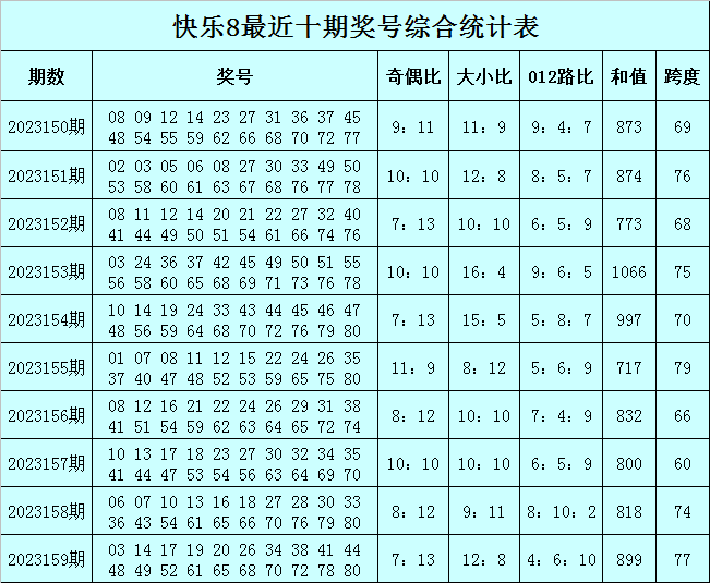 澳门今晚必中一肖一码90—20,专业解答执行_pro90.213