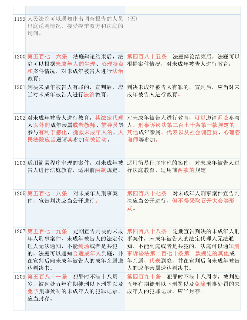 4949今晚开奖结果澳门,涵盖了广泛的解释落实方法_Android256.183