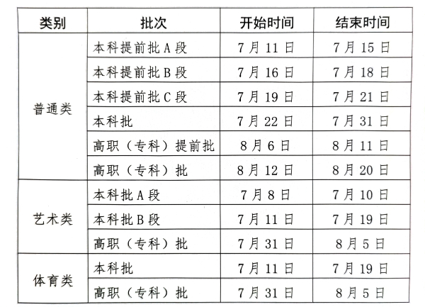 2024澳门天天彩期期精准,稳定性执行计划_5DM50.506