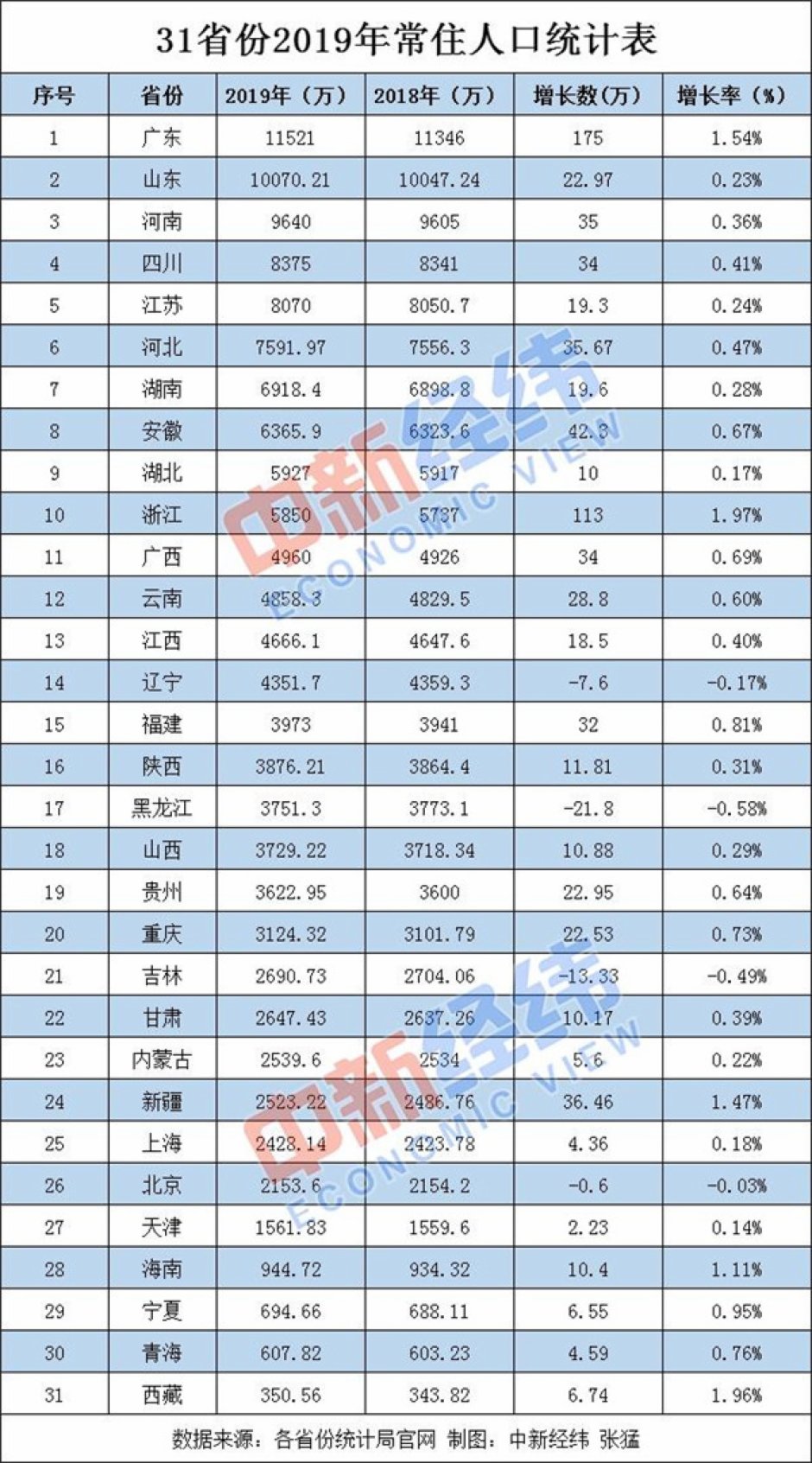 2024年11月13日 第28页