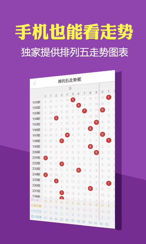 管家婆一票一码资料,权威评估解析_复刻版65.670