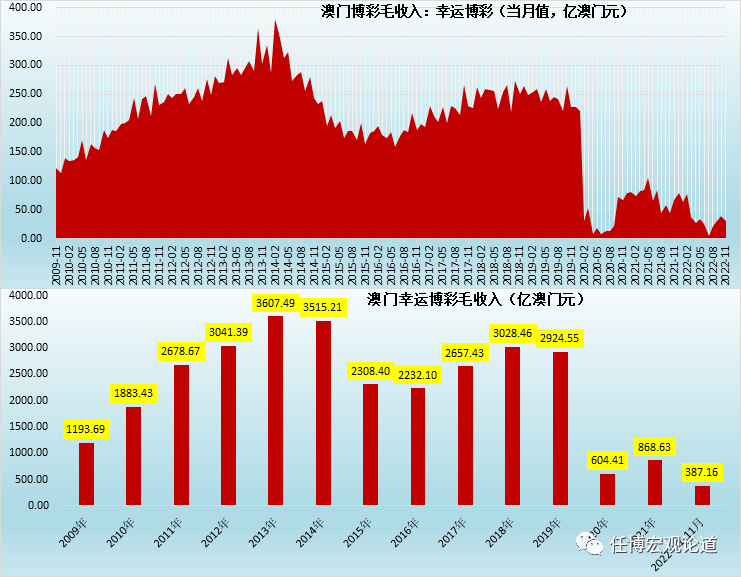 轻缣素练 第2页