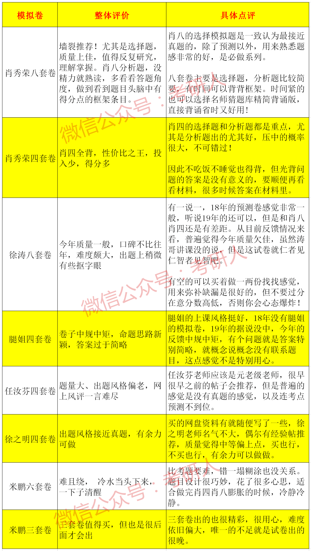 新澳门四肖三肖必开精准,实地分析数据计划_XT75.775