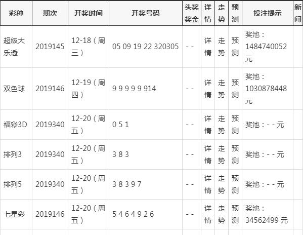 新澳门挂牌正版完挂牌记录怎么查,连贯方法评估_特别款76.417