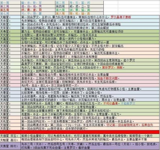 新澳门六开奖号码记录33期,多元化方案执行策略_云端版80.641