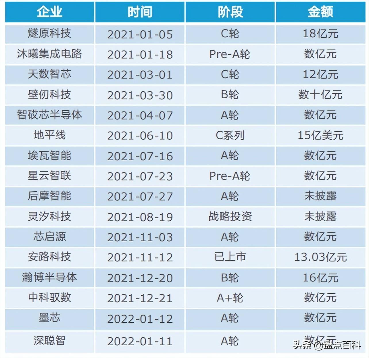 最新科技成果引领未来科技潮流，塑造全新世界面貌