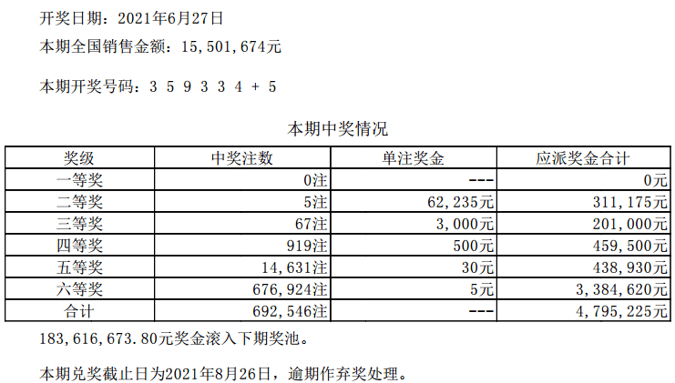 澳门六开彩天天开奖结果,全面数据执行方案_Holo72.438